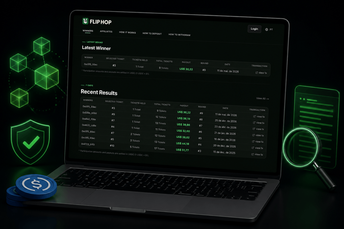How On-Chain Transparency Works on Flip Hop