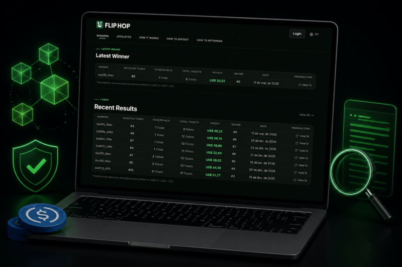 How On-Chain Transparency Works on Flip Hop