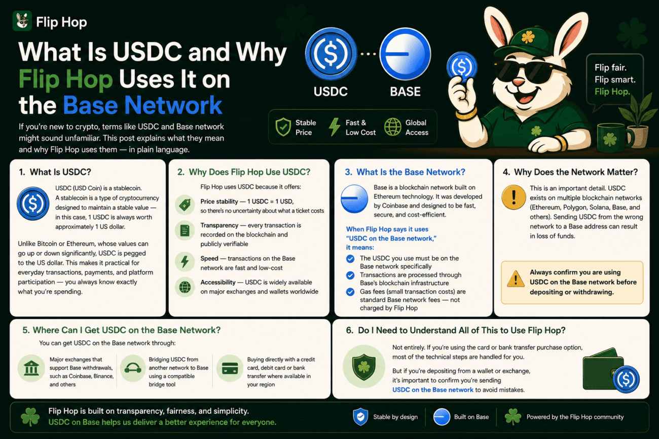 What Is USDC and Why Flip Hop Uses It on the Base Network