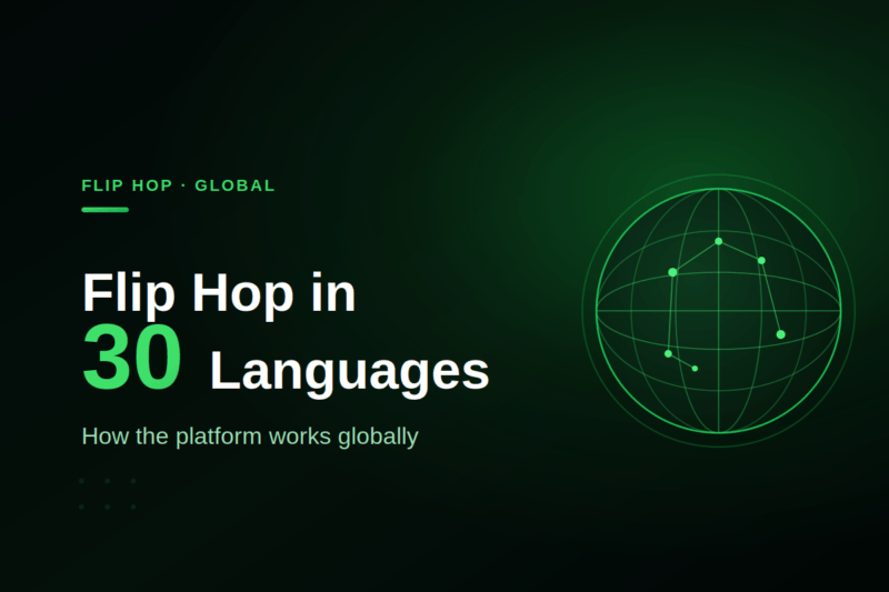 Flip Hop in 30 Languages — How the Platform Works Globally