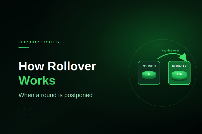 How Rollover Works — What Happens When a Round Is Postponed